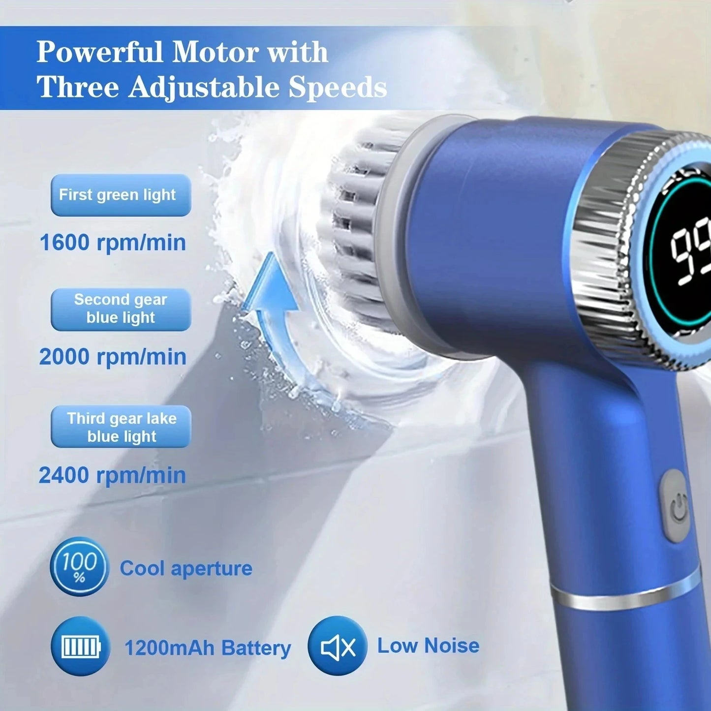 Omniwash Pro